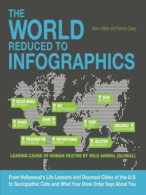 cover image of The World Reduced to Infographics